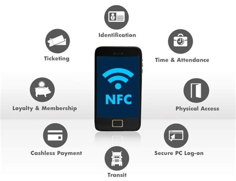 nfc tag full form|what is nfc tag means.